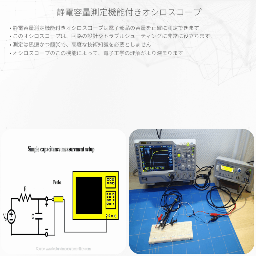 静電容量測定機能付きオシロスコープ