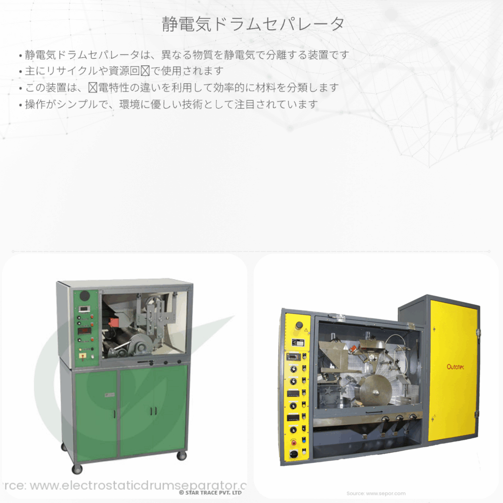 静電気ドラムセパレータ
