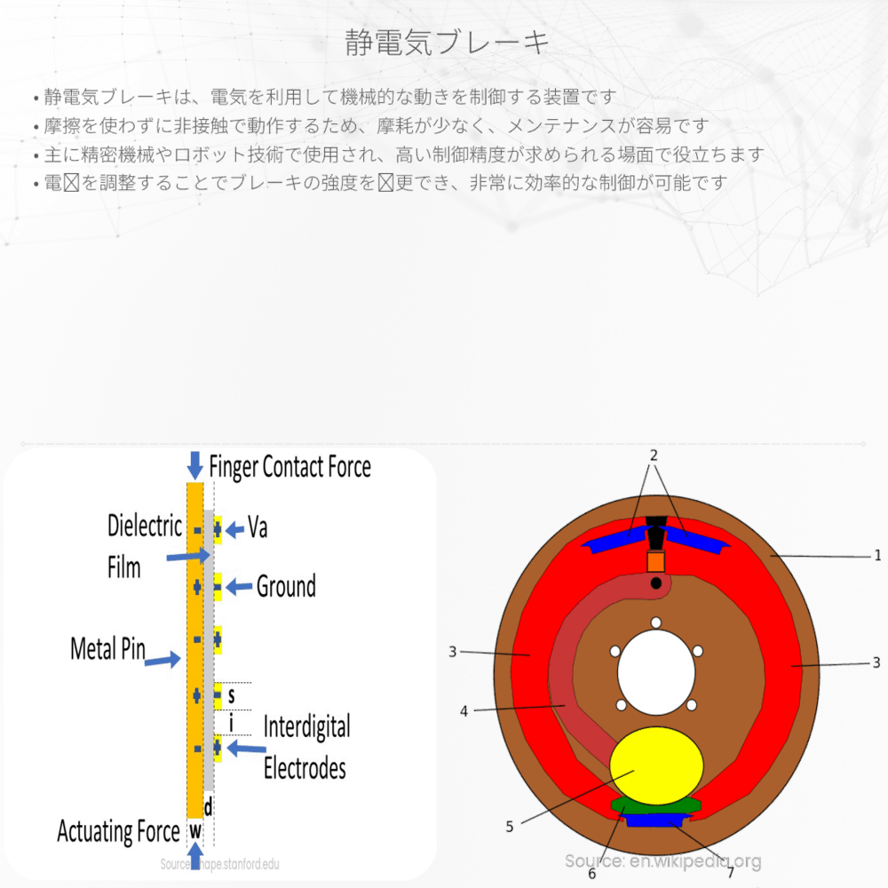静電気ブレーキ