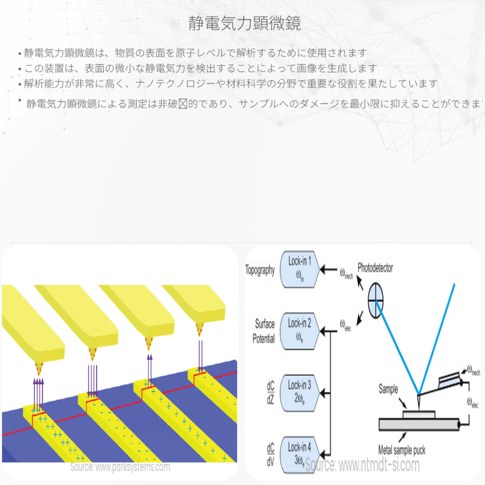静電気力顕微鏡