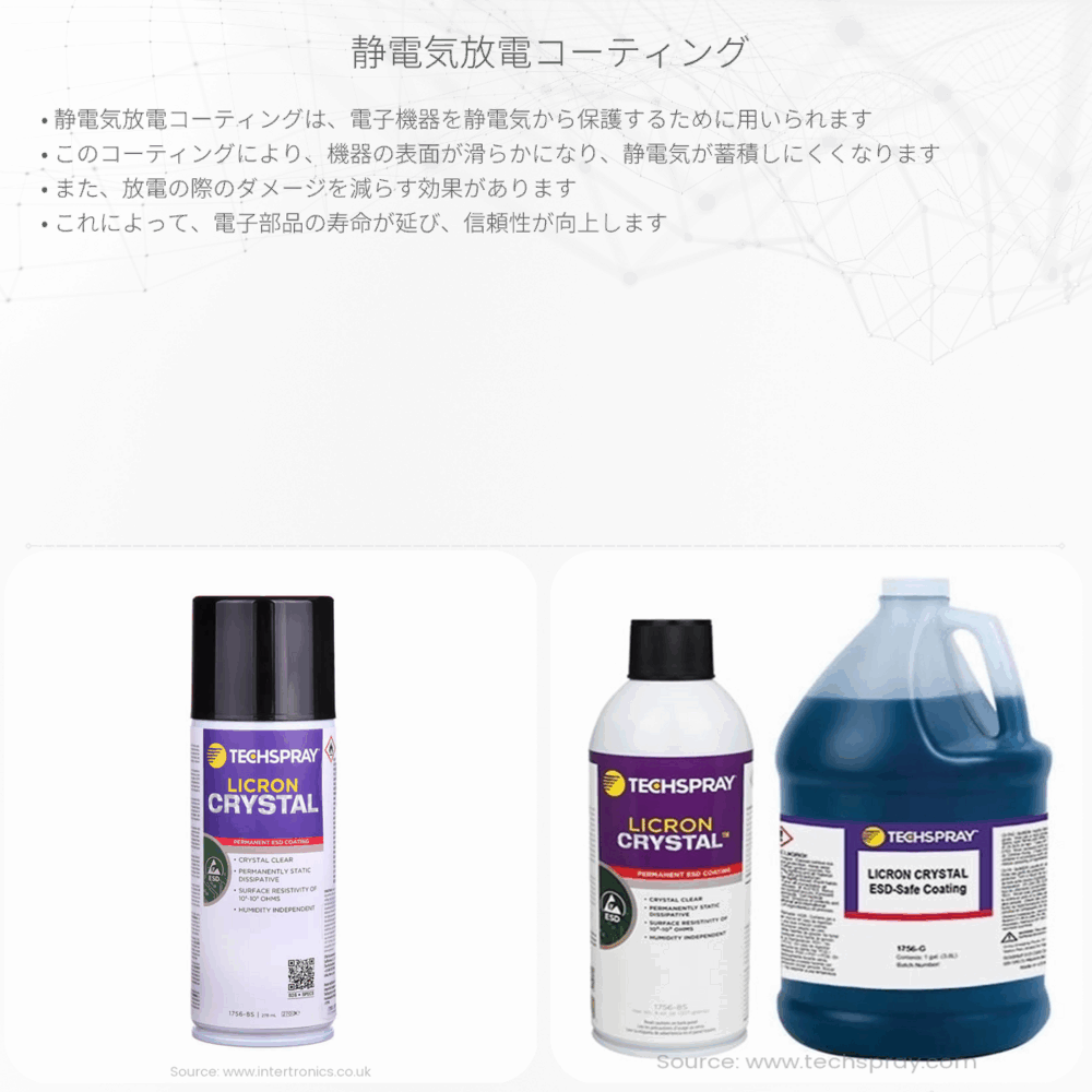 静電気放電コーティング