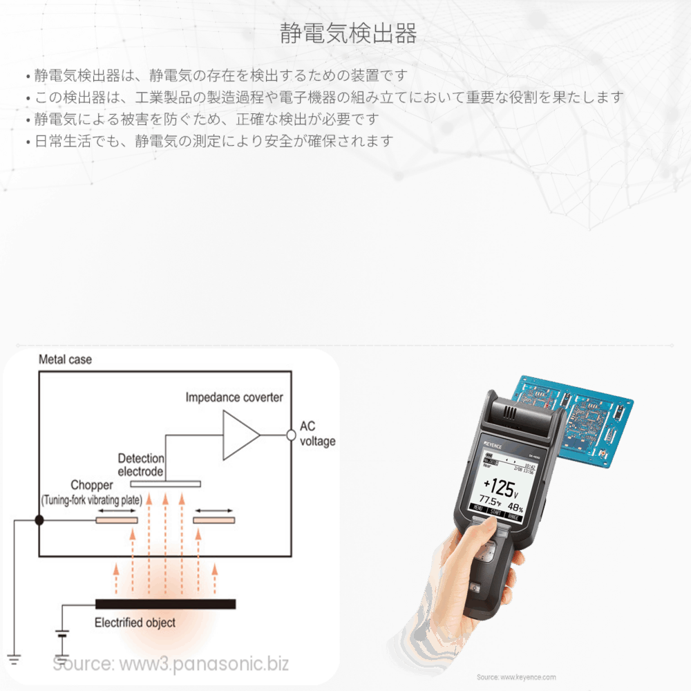 静電気検出器