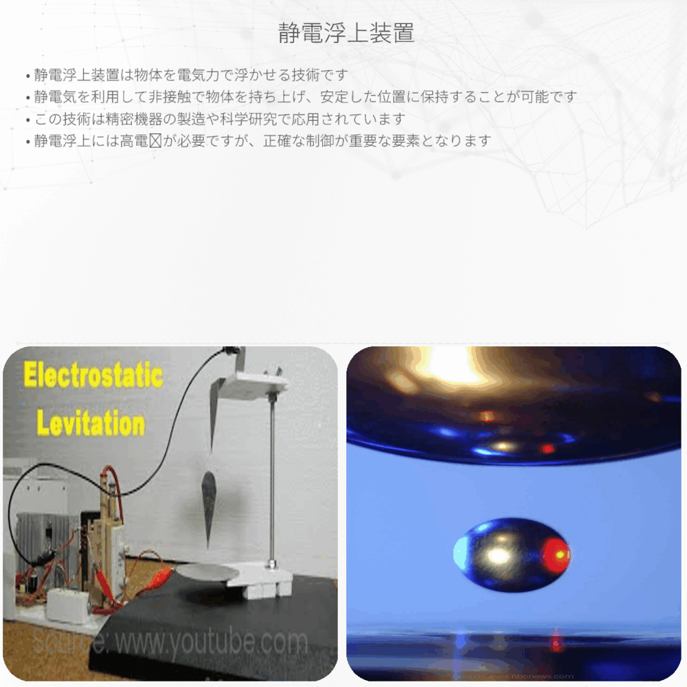 静電浮上装置