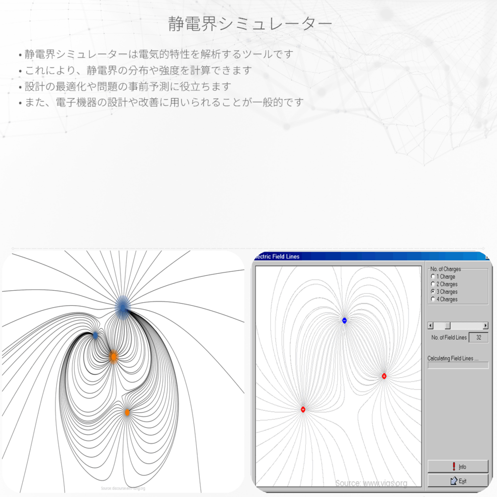 静電界シミュレーター