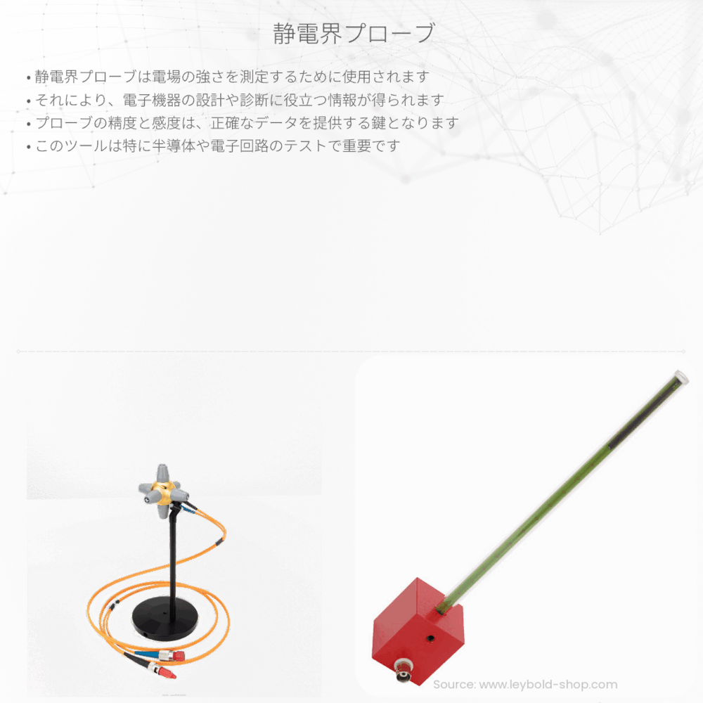 静電界プローブ