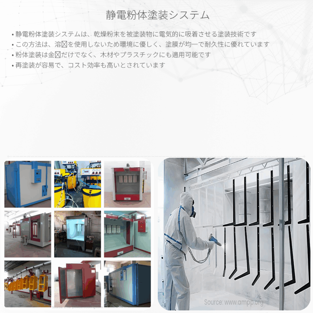 静電粉体塗装システム