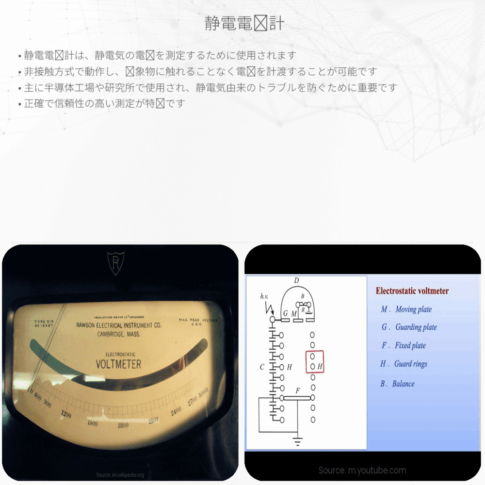 静電電圧計
