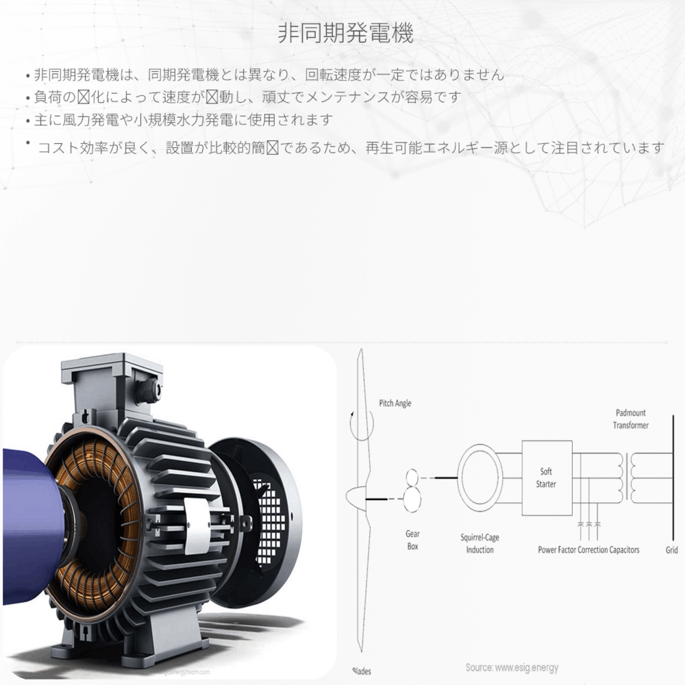 非同期発電機