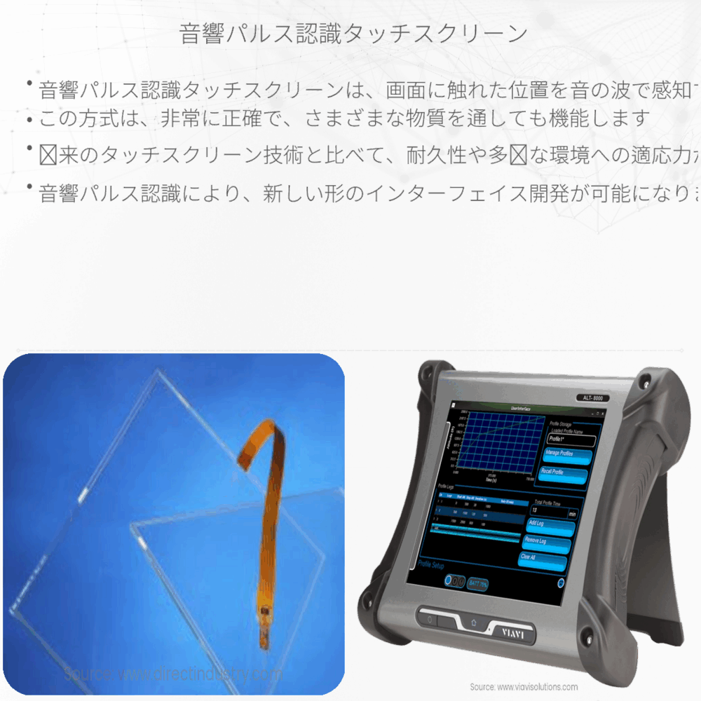 音響パルス認識タッチスクリーン