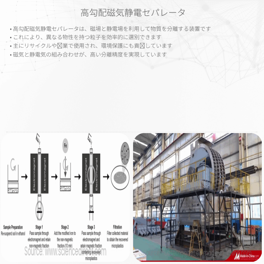 高勾配磁気静電セパレータ
