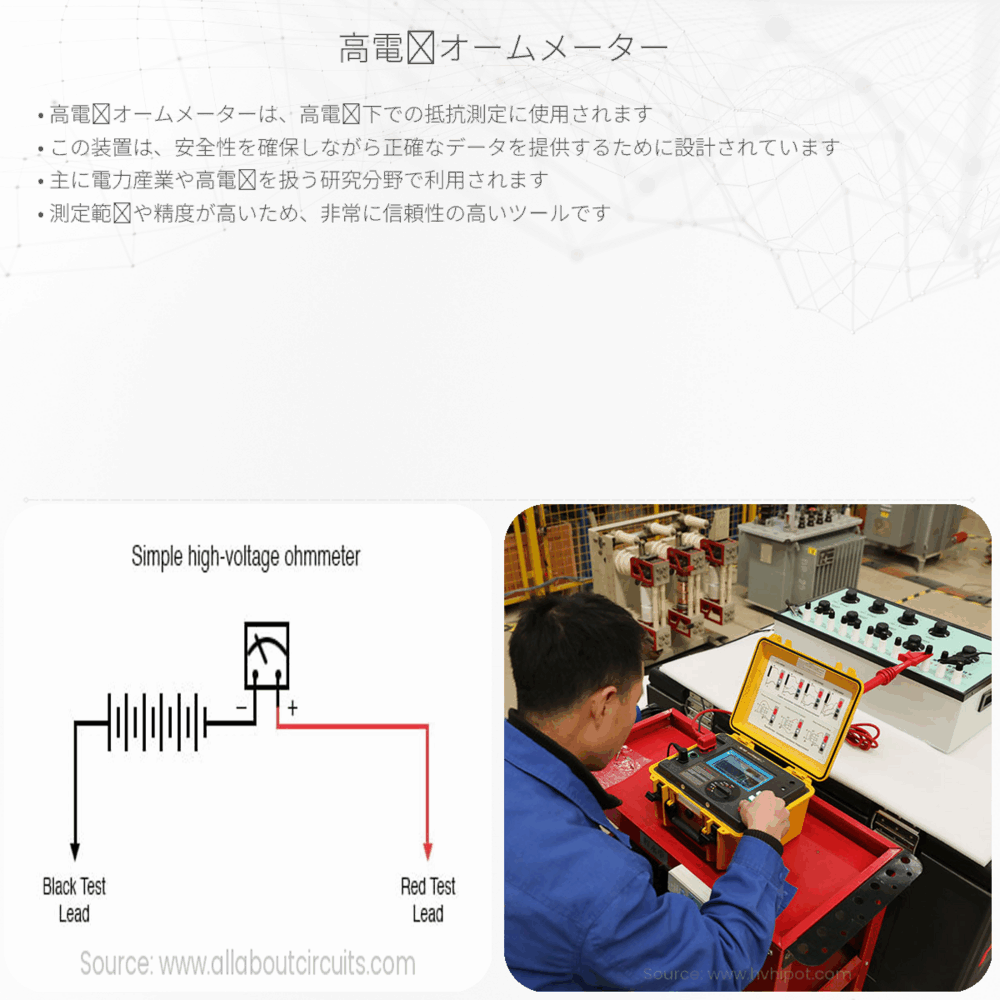 高電圧オームメーター