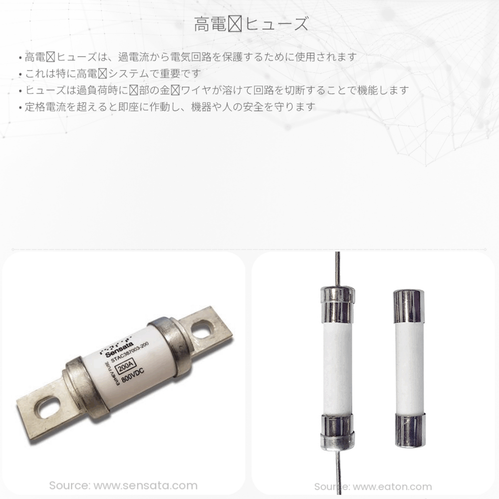 高電圧ヒューズ
