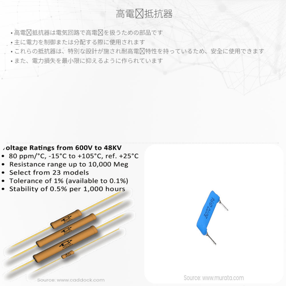 高電圧抵抗器