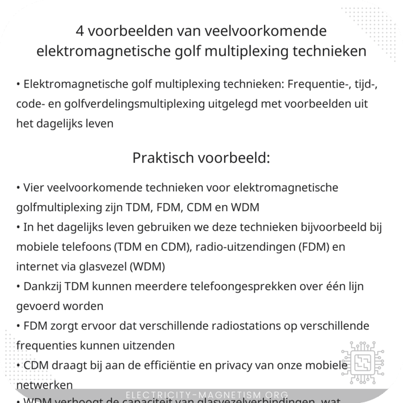 4 Voorbeelden van Veelvoorkomende Elektromagnetische Golf Multiplexing Technieken