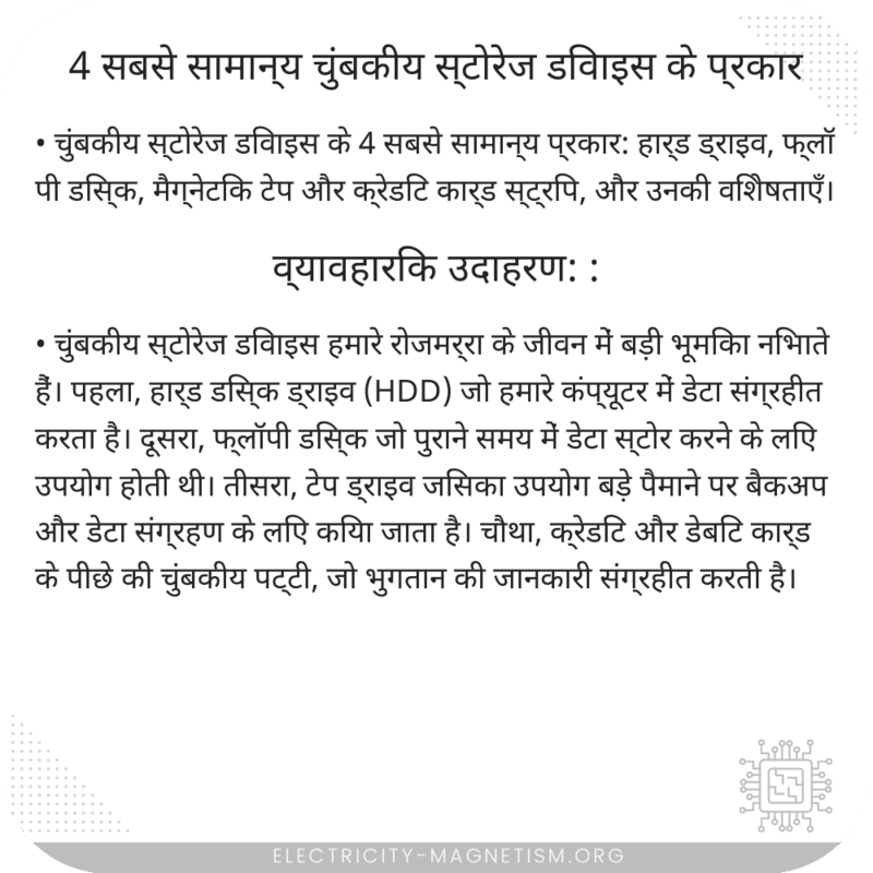 4 सबसे सामान्य चुंबकीय स्टोरेज डिवाइस के प्रकार