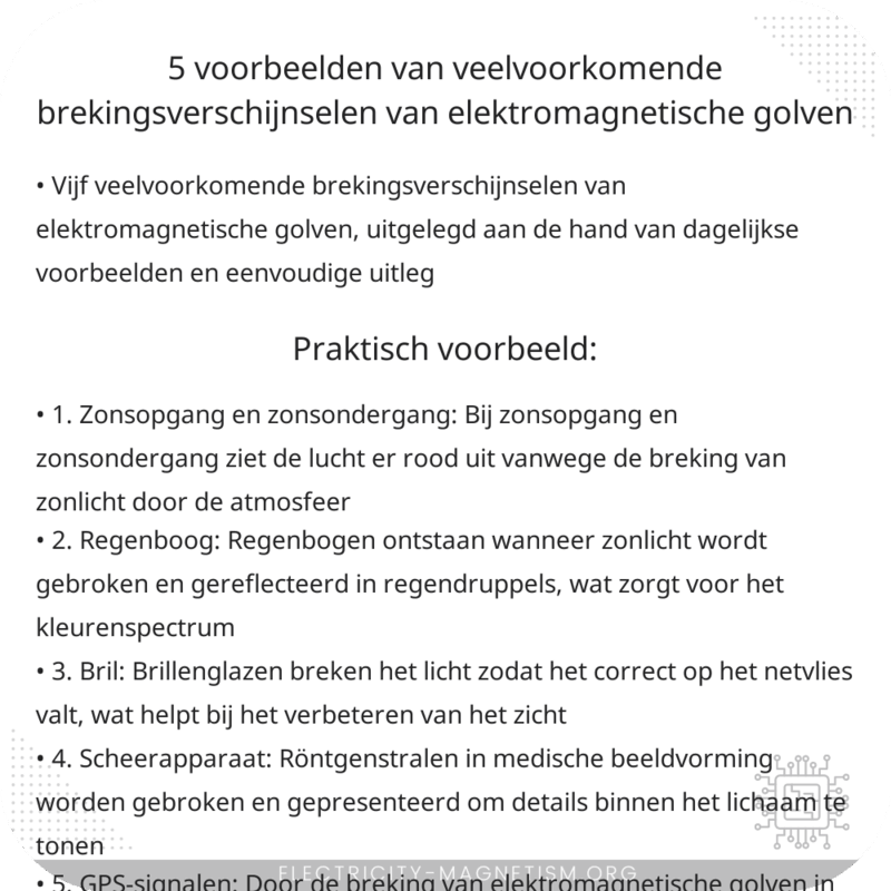 5 Voorbeelden Van Veelvoorkomende Brekingsverschijnselen Van Elektromagnetische Golven