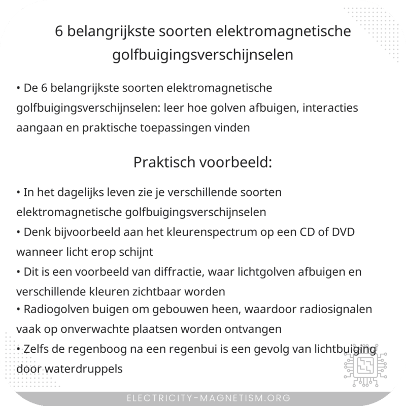 6 Belangrijkste Soorten Elektromagnetische Golfbuigingsverschijnselen