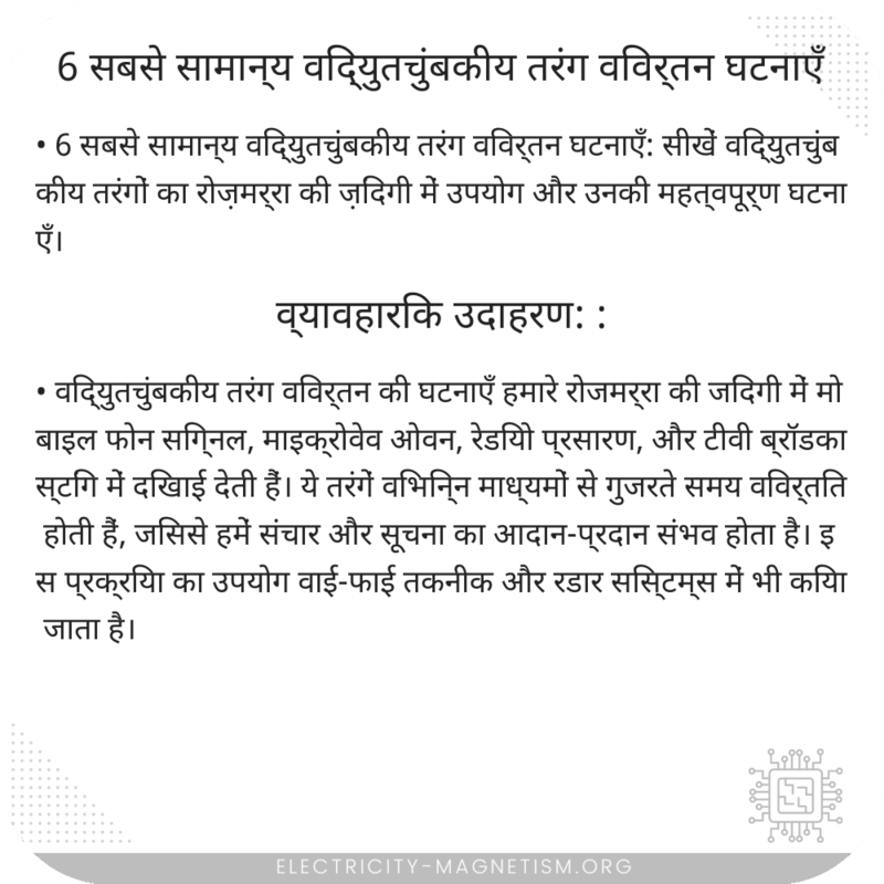 6 सबसे सामान्य विद्युतचुंबकीय तरंग विवर्तन घटनाएँ
