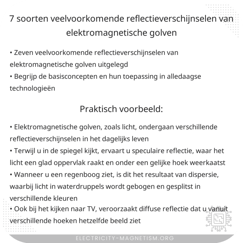 7 soorten veelvoorkomende reflectieverschijnselen van elektromagnetische golven