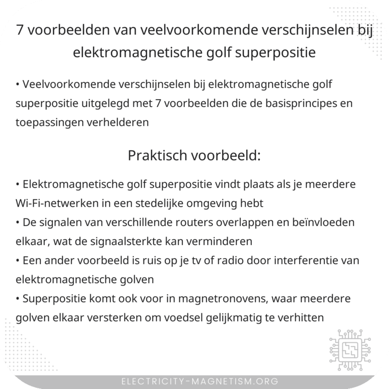 7 Voorbeelden van Veelvoorkomende Verschijnselen bij Elektromagnetische Golf Superpositie