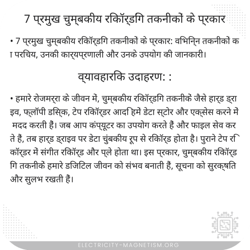 7 प्रमुख चुम्बकीय रिकॉर्डिंग तकनीकों के प्रकार