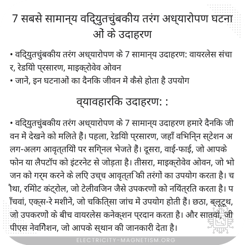 7 सबसे सामान्य विद्युतचुंबकीय तरंग अध्यारोपण घटनाओं के उदाहरण
