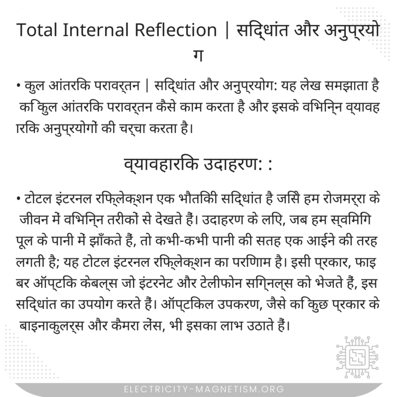 Total Internal Reflection | सिद्धांत और अनुप्रयोग