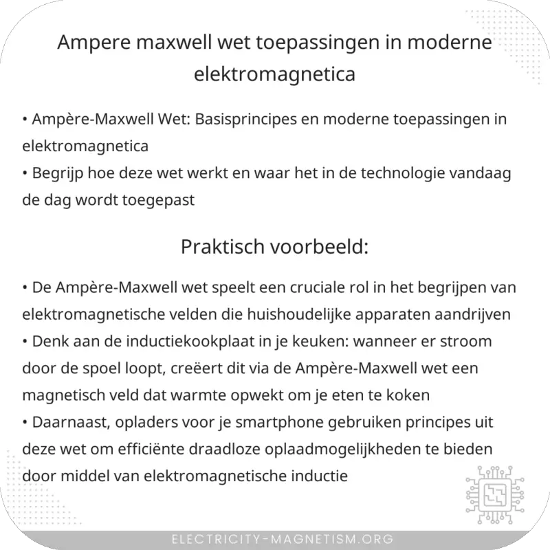 Ampère-Maxwell Wet | Toepassingen in Moderne Elektromagnetica