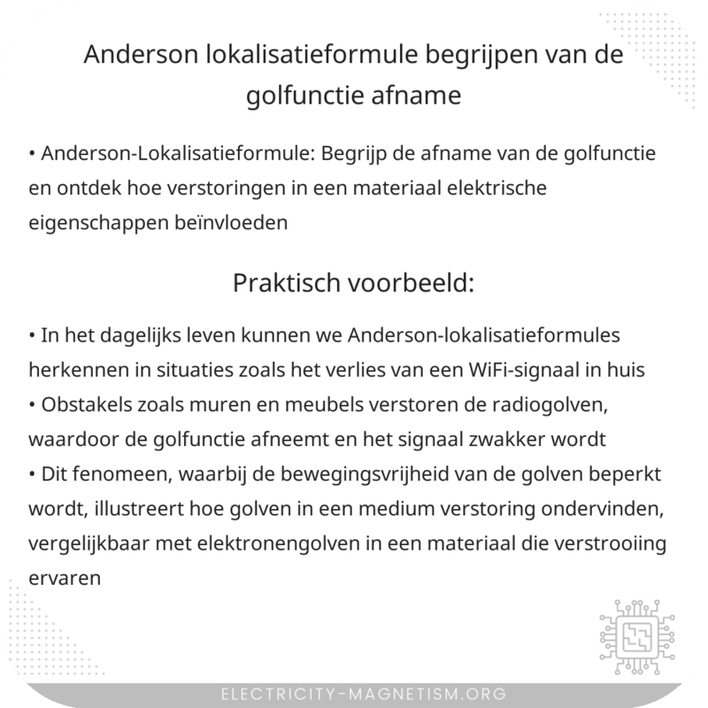 Anderson-Lokalisatieformule | Begrijpen van de Golfunctie-Afname