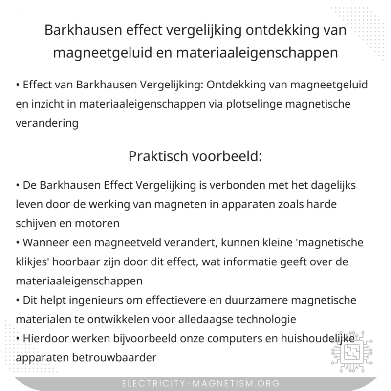 Barkhausen Effect Vergelijking | Ontdekking van Magneetgeluid en Materiaaleigenschappen