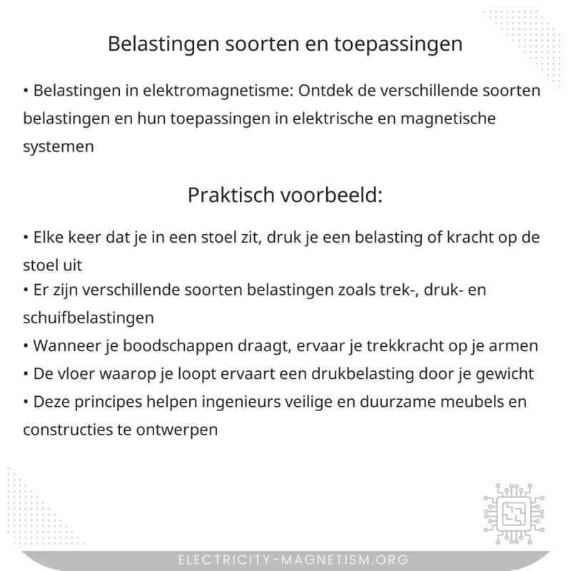 Belastingen | Soorten en Toepassingen