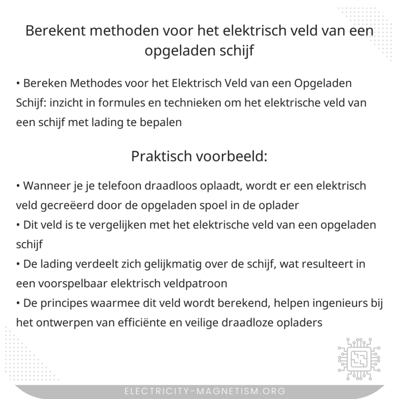 Berekent Methoden voor het Elektrisch Veld van een Opgeladen Schijf