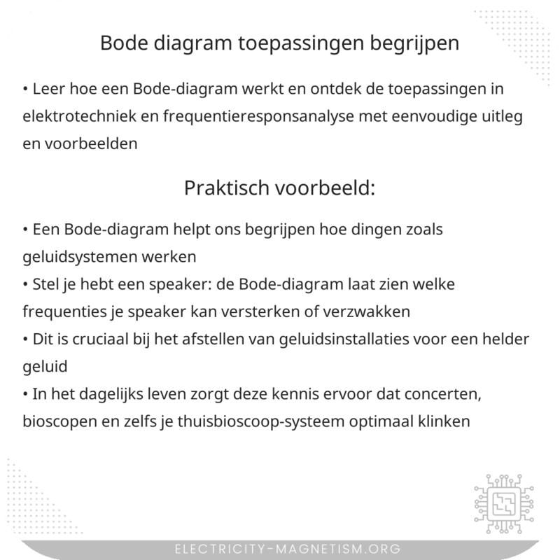 Bode-diagram | Toepassingen Begrijpen