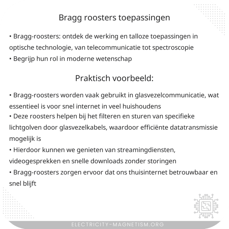 Bragg-Roosters | Toepassingen