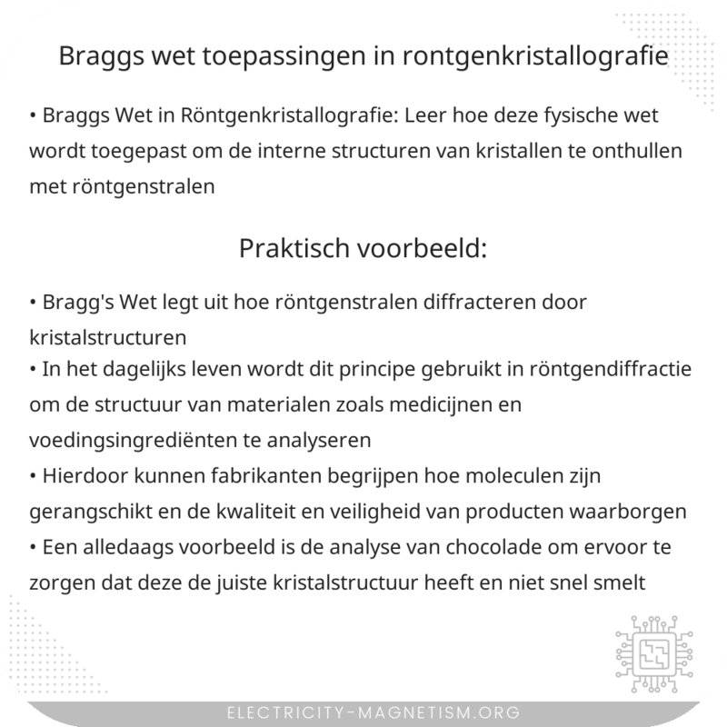 Braggs Wet | Toepassingen in Röntgenkristallografie