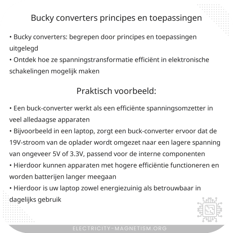 Bucky Converters | Principes en Toepassingen