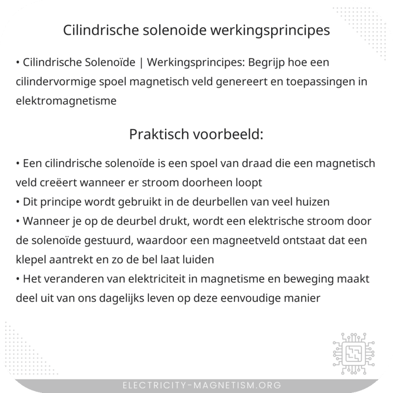 Cilindrische Solenoïde | Werkingsprincipes