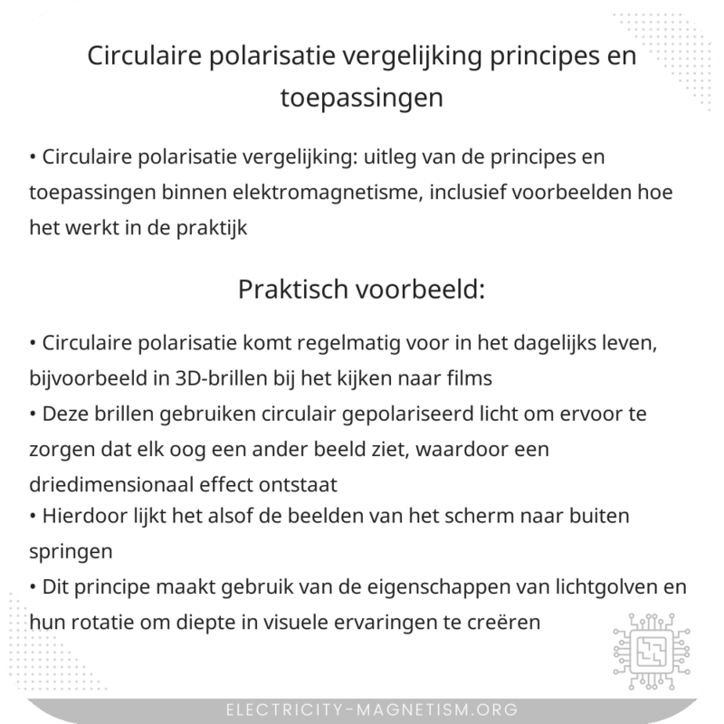 Circulaire Polarisatie Vergelijking | Principes en Toepassingen