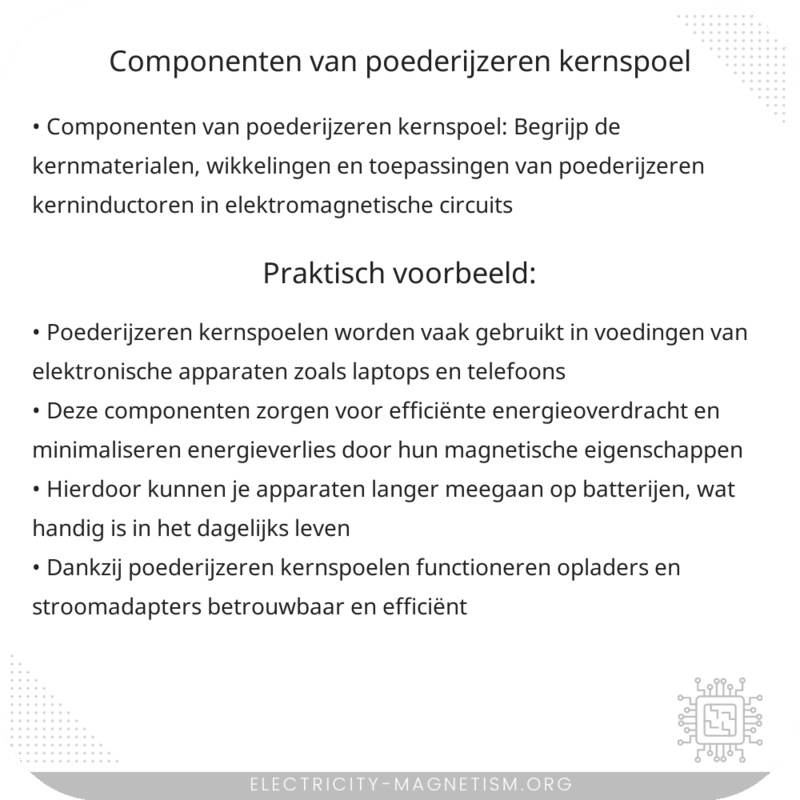 Componenten van poederijzeren kernspoel