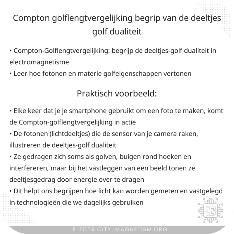 Compton-Golflengtvergelijking | Begrip van de Deeltjes-Golf Dualiteit