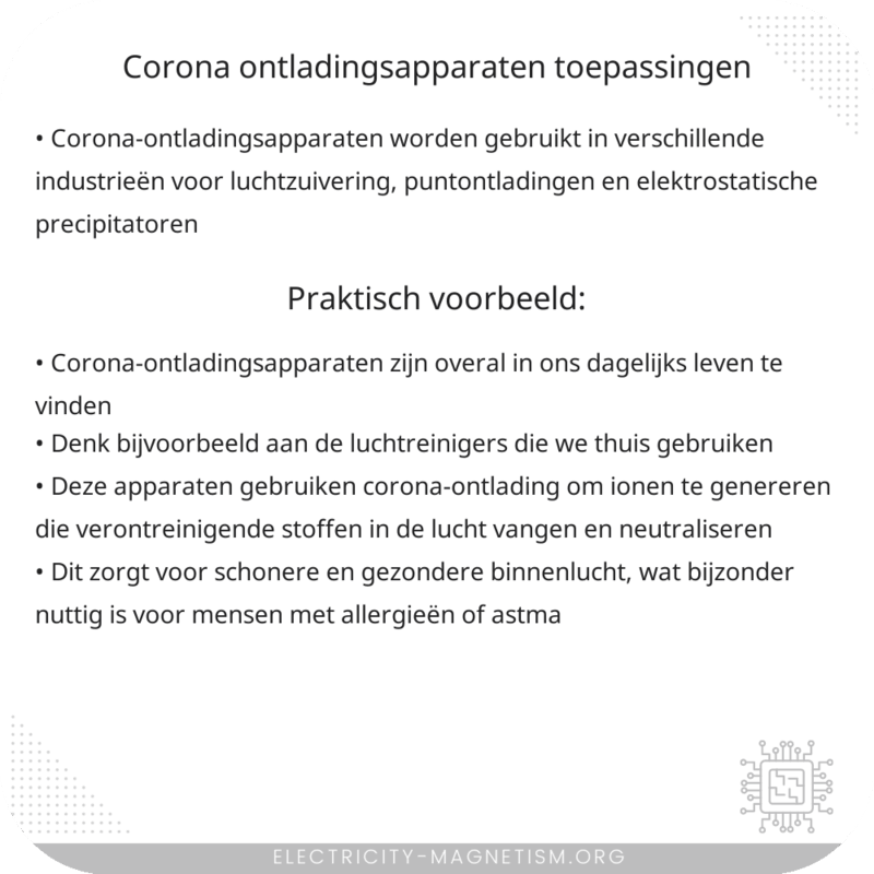 Corona-ontladingsapparaten | Toepassingen