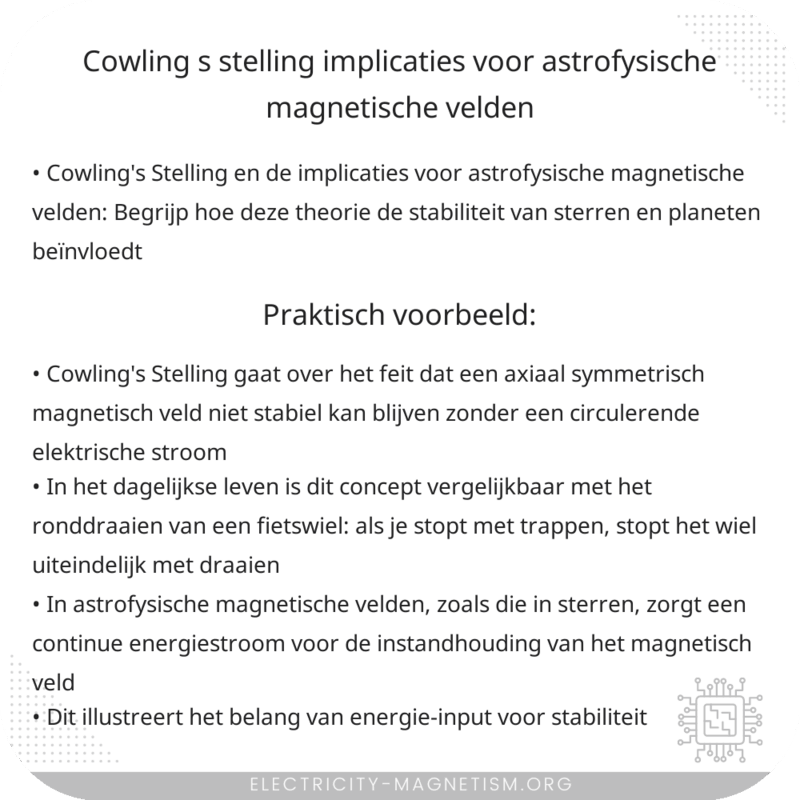 Cowling's Stelling | Implicaties voor Astrofysische Magnetische Velden