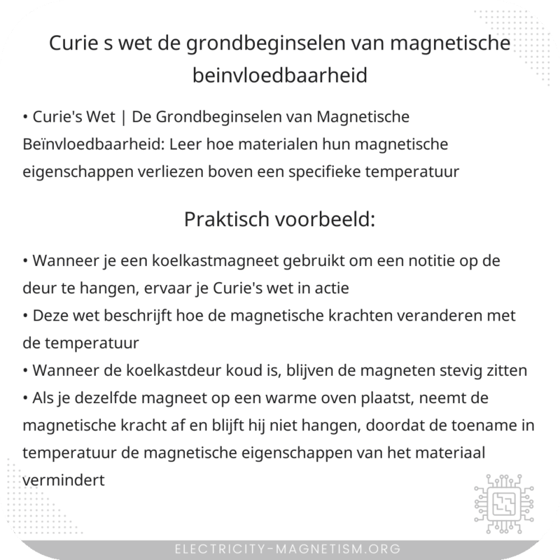 Curie's Wet | De Grondbeginselen van Magnetische Beïnvloedbaarheid