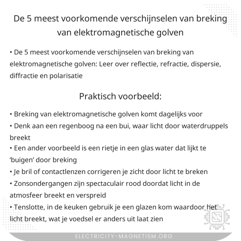 De 5 meest voorkomende verschijnselen van breking van elektromagnetische golven