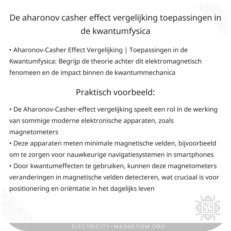 De Aharonov-Casher Effect Vergelijking | Toepassingen in de Kwantumfysica