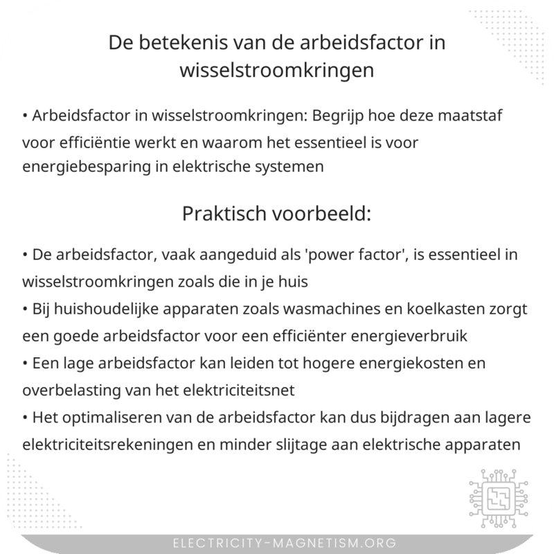 De betekenis van de arbeidsfactor in wisselstroomkringen