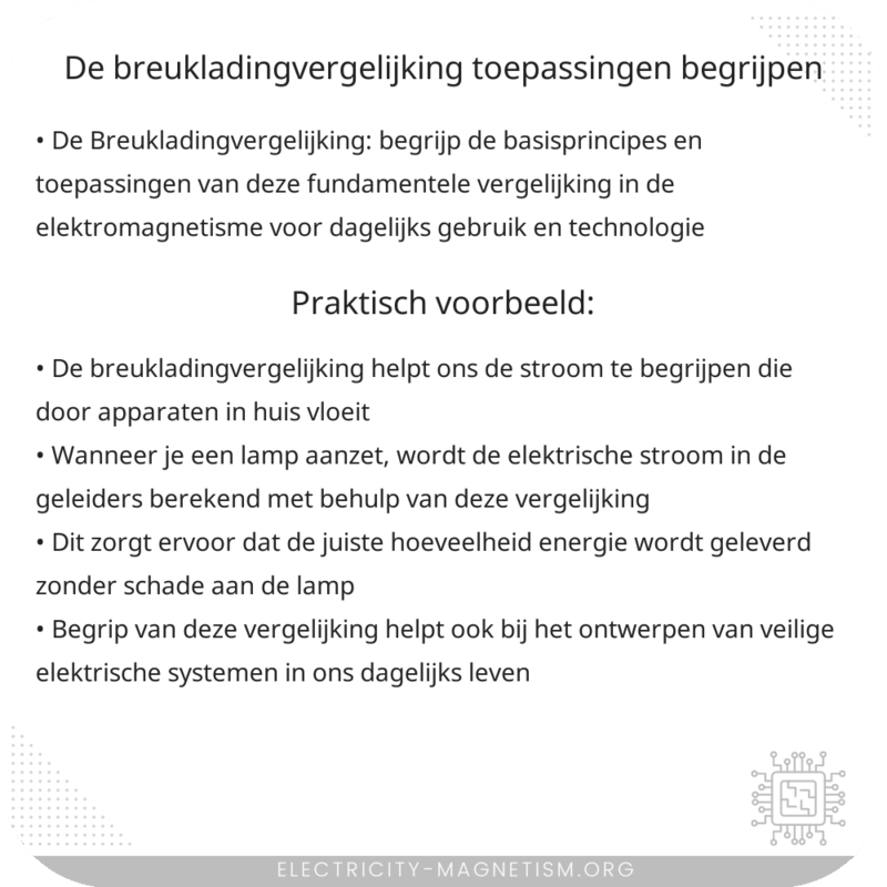 De Breukladingvergelijking | Toepassingen Begrijpen