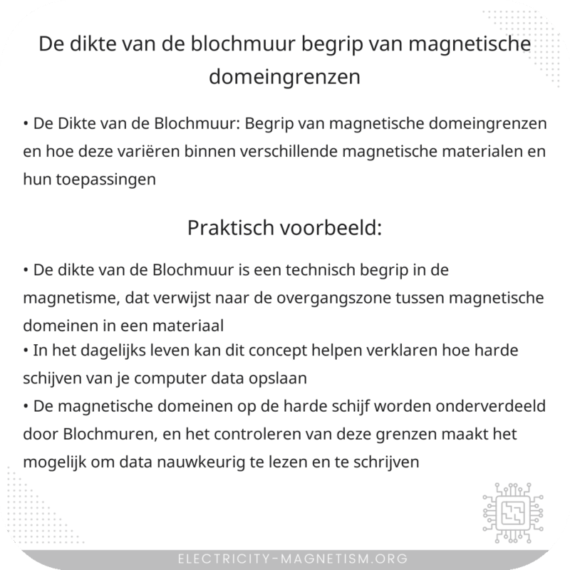 De Dikte van de Blochmuur | Begrip van Magnetische Domeingrenzen