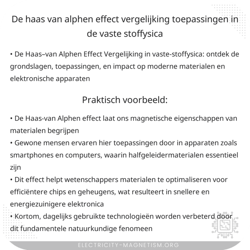 De Haas–van Alphen Effect Vergelijking | Toepassingen in de Vaste-stoffysica