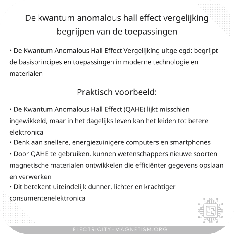 De Kwantum Anomalous Hall Effect Vergelijking | Begrijpen van de Toepassingen
